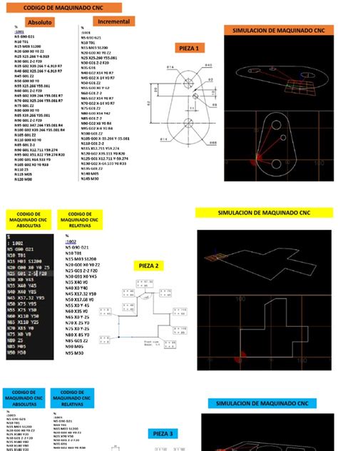 programas cnc ejemplos